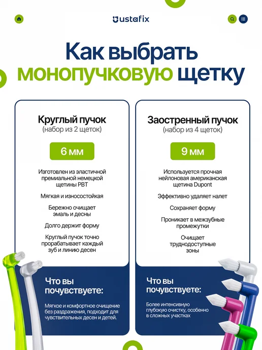 USTAFIX Монопучковая щетка зубная для брекетов монопучок, белый, фото 2