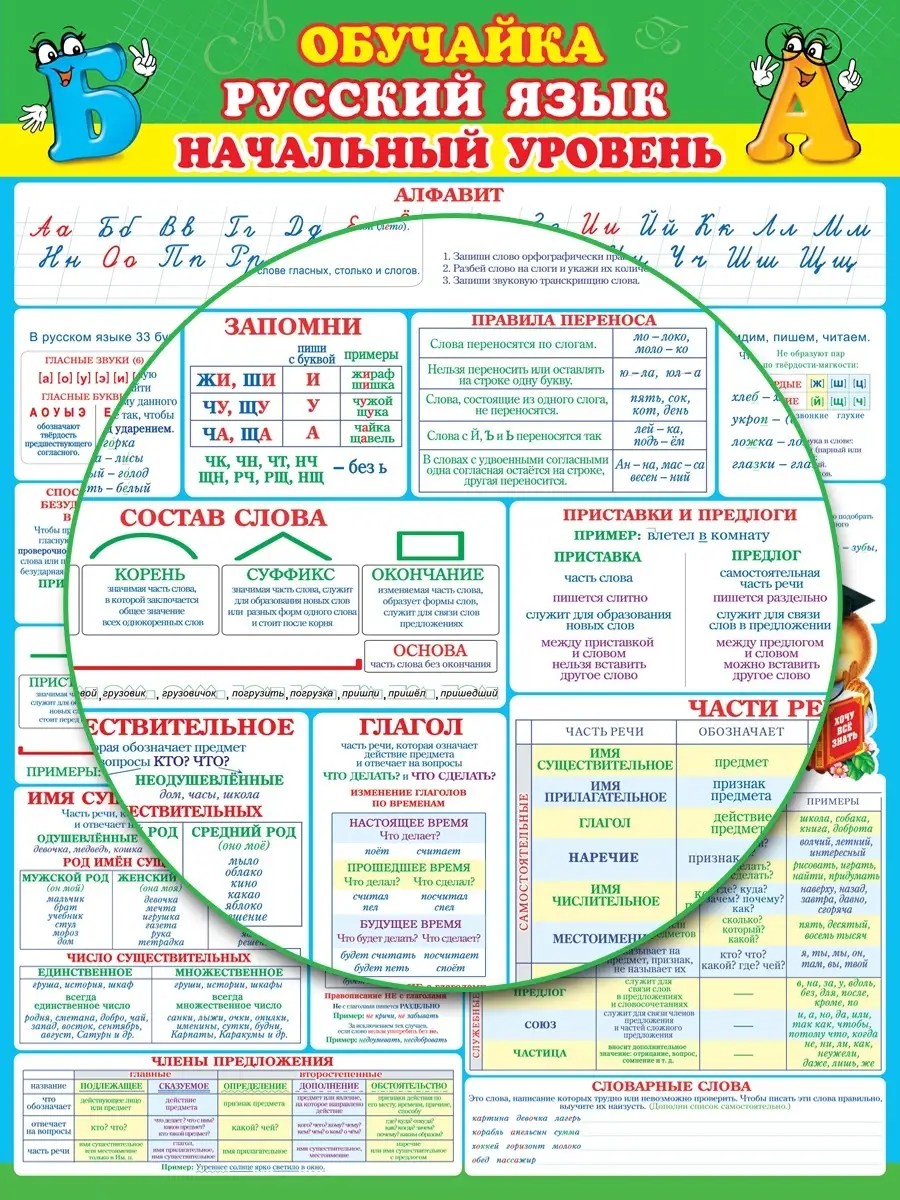 Товары от Мир открыток в сети магазинов канцтоваров ЛистОк в Перми