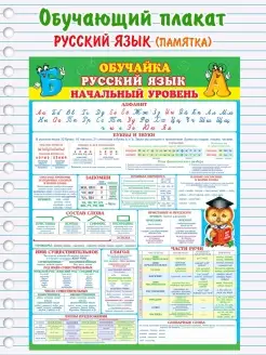 Плакаты обучающие постер для начальной школы русский язык Мир открыток 67051783 купить за 219 ₽ в интернет-магазине Wildberries