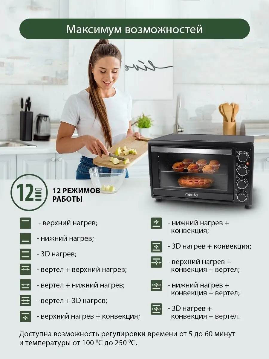 Мини-печь электрическая с конвекцией, духовка 35л 2200 Вт Marta 67095871  купить за 6 580 ₽ в интернет-магазине Wildberries