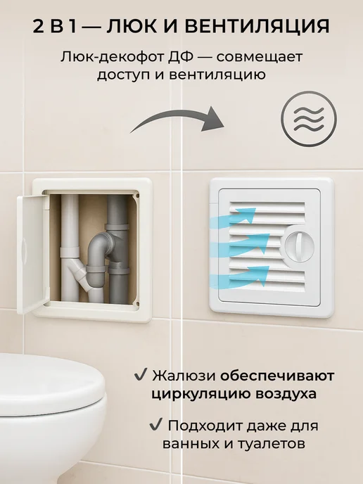 EVECS Люк ревизионный декофот с решеткой 300х400 пластик ДФ, 300x400, фото 3