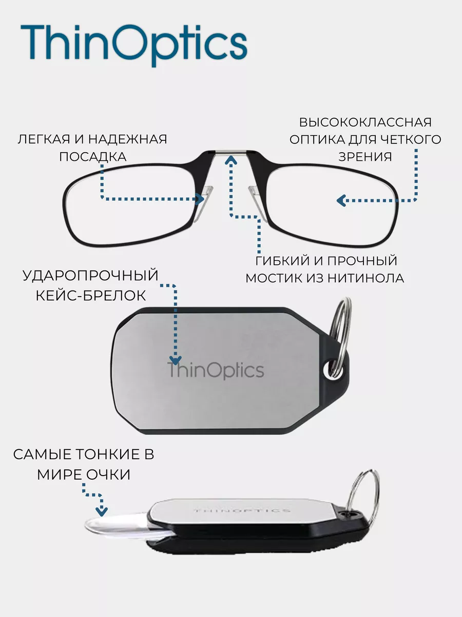 Ультратонкие готовые очки для зрения и чтения +1.50 пенсне ThinOptics  67137949 купить за 2 506 ₽ в интернет-магазине Wildberries