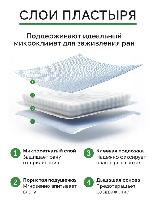TENERIS Пластырь-повязка послеоперационный 8х10 см, 10 шт, 8x10 см, 10 шт, фото 5