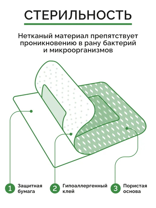 TENERIS Пластырь-повязка послеоперационный 8х10 см, 10 шт, 8x10 см, 10 шт, фото 7