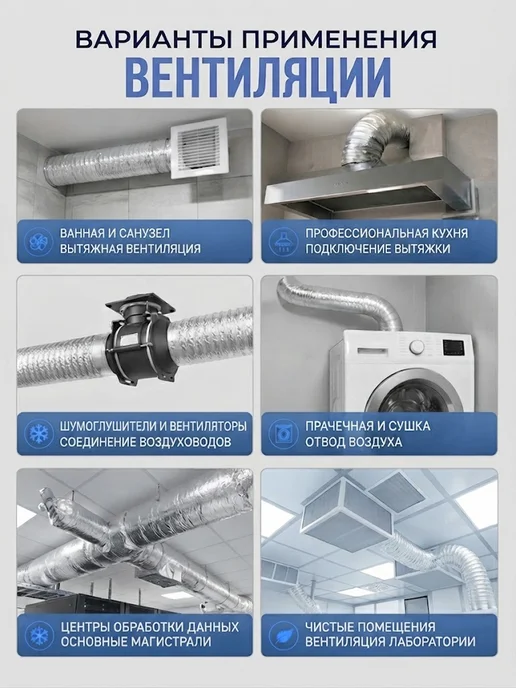 ERA Воздуховод круглый 120 гибкий алюминиевый 3 м, вариант, фото 5
