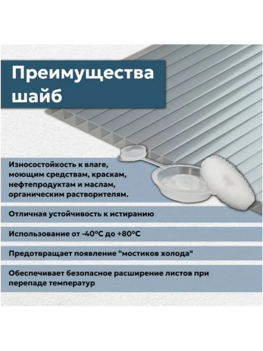 Профоснастка Термошайба для поликарбоната полипропиленовая 35мм набор 4в1, белый, фото 3