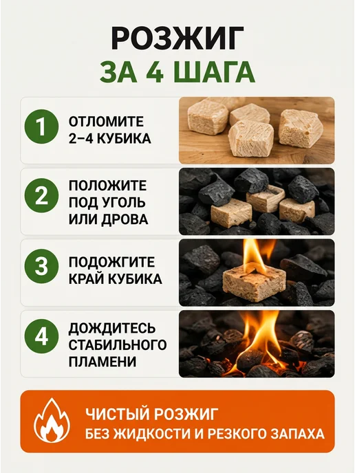 Домашний Сундук Брикеты для розжига 64 шт сухое горючее мангал печь камин, 64 шт, фото 4