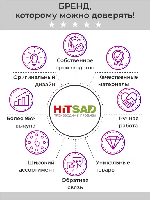 HITSAD Кронштейн металлический 2 шт Хитсад 51-266, 2 шт, фото 6