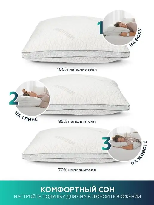 Innomat Анатомическая подушка для сна 60х40 в подарок любимому, 60x40, фото 7
