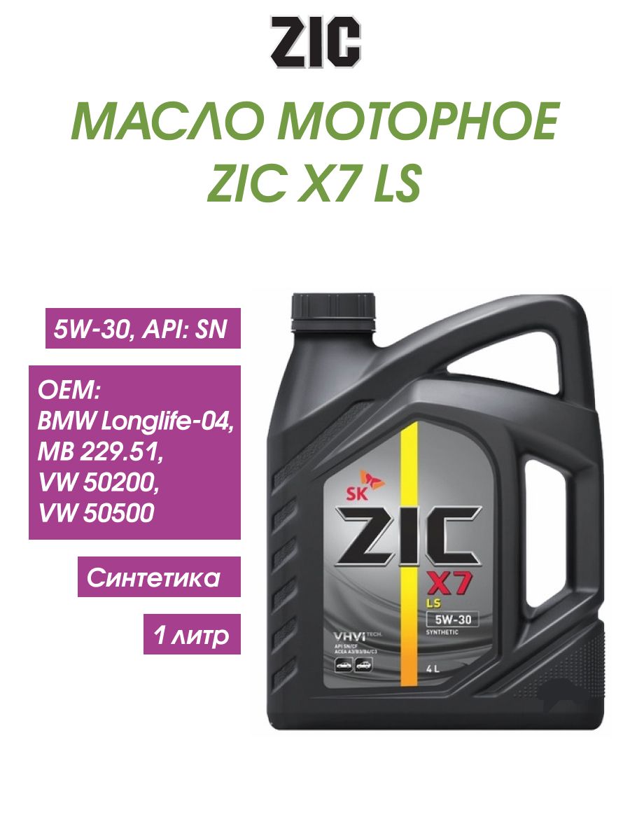 Моторные масла зик синтетика отзывы. 162619 ZIC. ZIC 5w30 синтетика. Масло ZIC 5w30 синтетика. Зик 5w30 синтетика бочка.