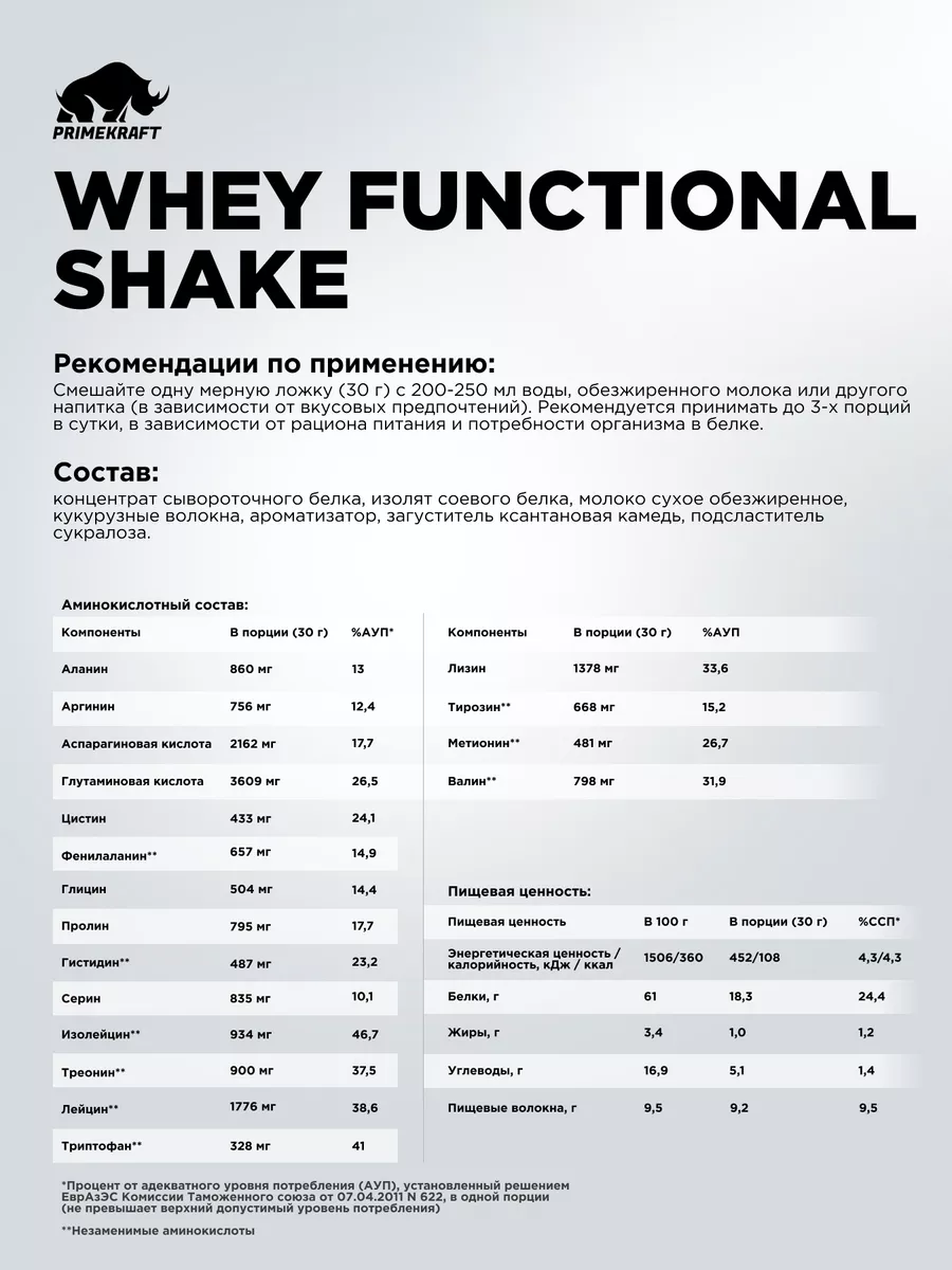 Протеин сывороточный Whey Functional Shake Кокос, 900 гр Prime Kraft  67240483 купить за 1 158 ₽ в интернет-магазине Wildberries