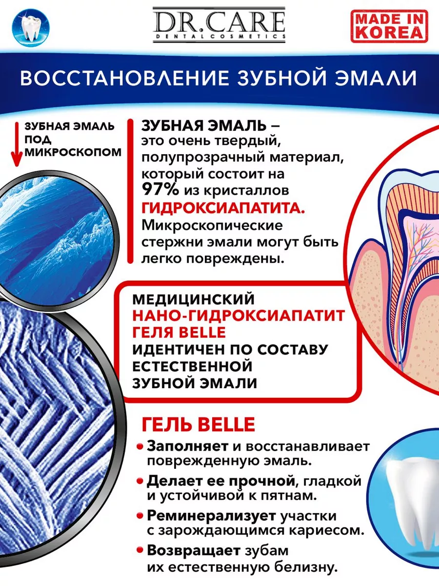 Набор для укрепления и реминерализации эмали зубов BELLE DR.CARE 67255769  купить в интернет-магазине Wildberries