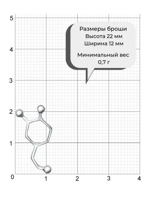 Jewelake Брошь миниатюрный дофамин из серебра Значок молекула, серебристый, фото 4