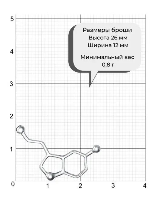 Jewelake Подарок девушке брошь Серотонин серебро 925 Значок молекула, серебристый, фото 6