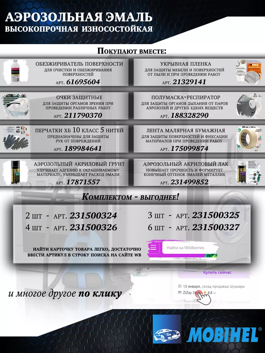 Аэрозольная краска для бытовой техники, синий металлик Mobihel 67302609  купить за 481 ₽ в интернет-магазине Wildberries