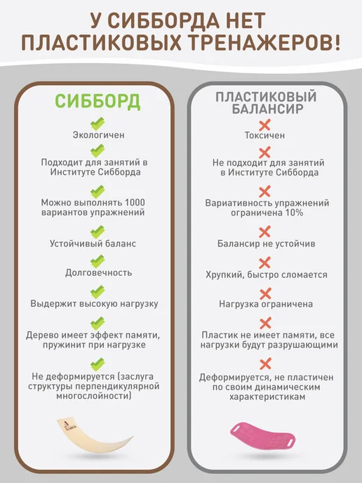 Made in Siberia (Сибирский борд) Балансировочная доска для детей, фиолетовый, фото 2
