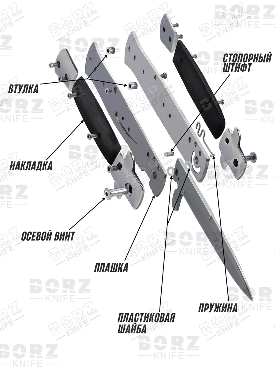 Нож складной туристический BORZ`knife 67424634 купить за 600 ₽ в  интернет-магазине Wildberries