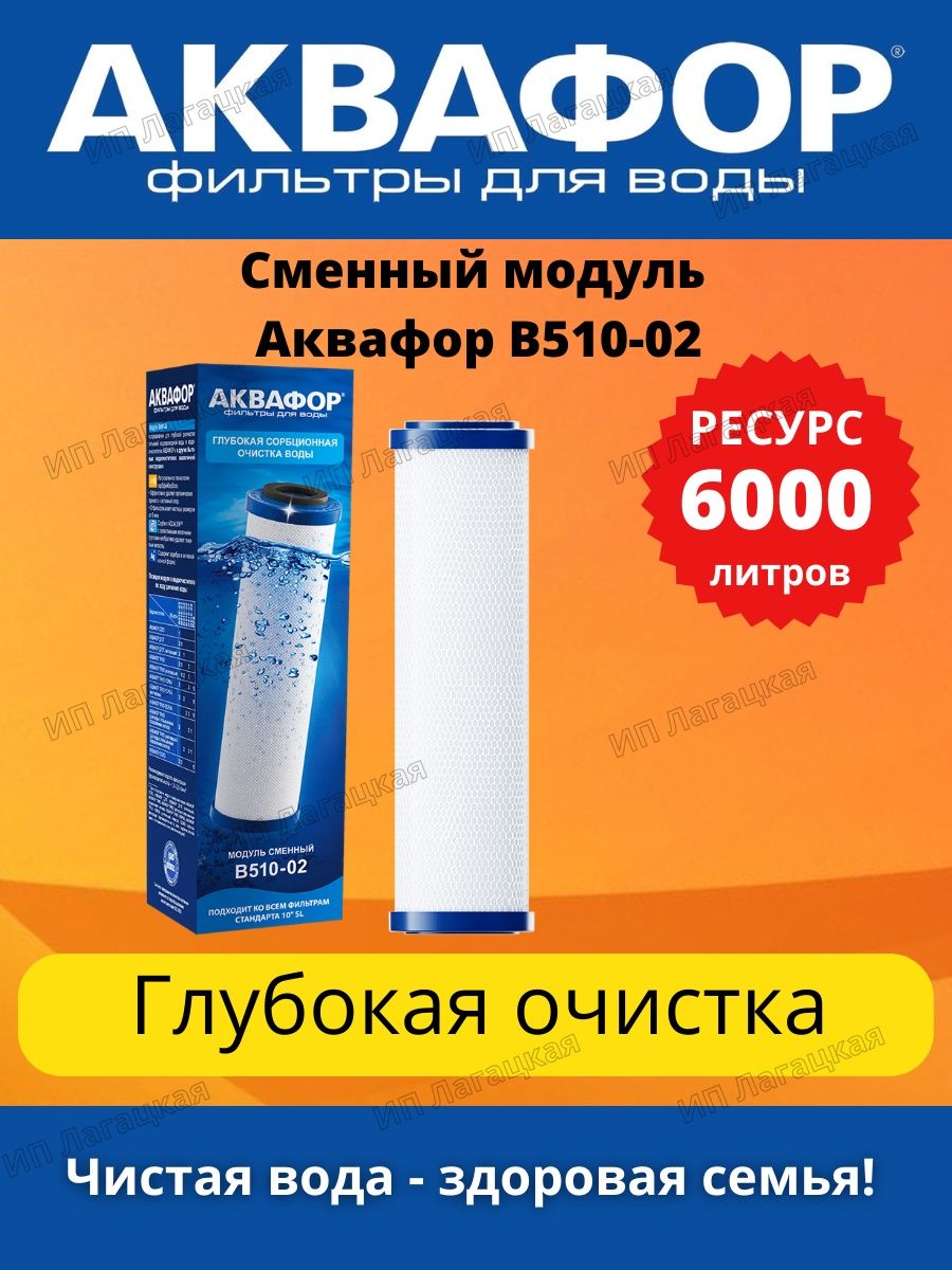 Аквафор 510 02. Картридж Аквафор в510-02. Сменный модуль Аквафор. Модуль в510-02. 510-18 Аквафор.