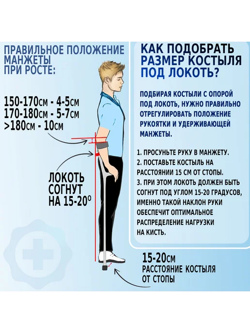 Rebotec Локтевой костыль левый 117 Мэджик Софт Анатом, вариант, фото 2
