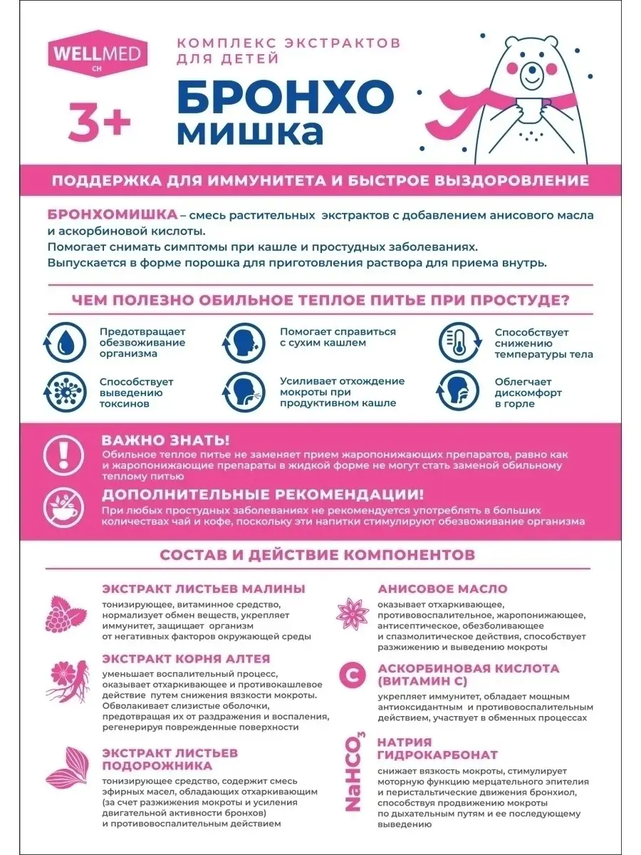 Микстура при сухом и влажном кашле WELLMED 67522106 купить в  интернет-магазине Wildberries