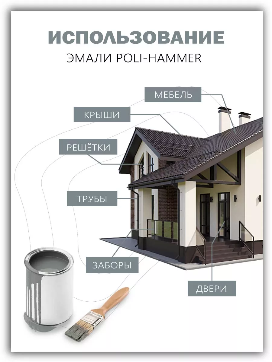 Эмаль по ржавчине металлик POLI-HAMMER серый, 0,25л POLI-R 67525400 купить  за 405 ₽ в интернет-магазине Wildberries