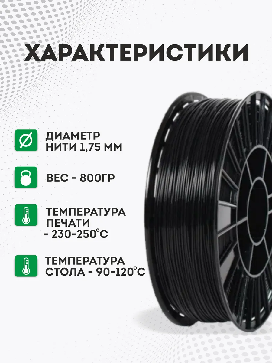 Пластик для 3Д принтера и 3D печати ABS фиолетовый 750г UNID 67530430  купить за 827 ₽ в интернет-магазине Wildberries