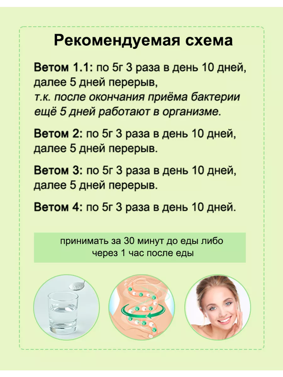 Курс Ветом 1.1, 2, 3, 4 (в порошке) Ветом 67552263 купить за 2 688 ₽ в  интернет-магазине Wildberries