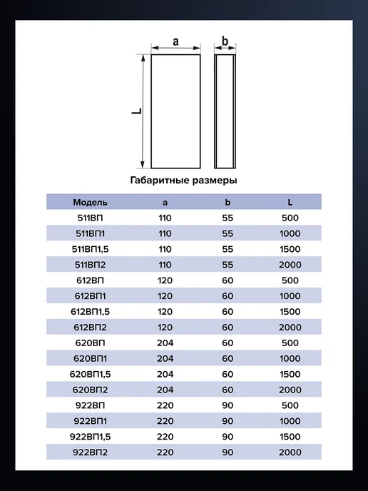 ERA Воздуховод прямоугольный 1 м 55х110 мм пластиковый 511ВП1, белый, фото 5