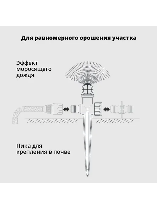 Урожайная сотка Разбрызгиватель для полива огорода дождеватель на шланг, серый, фото 8