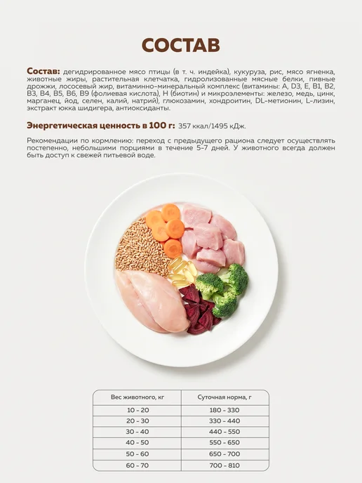 Сухой корм ЗООГУРМАН для собак, средние, индейка, 20 кг, фото 4