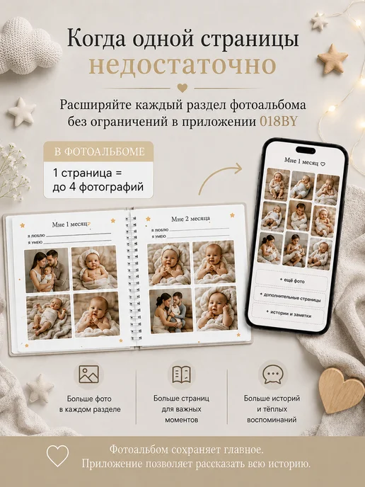 018by Фотоальбом для новорожденных первый год жизни, черный, фото 5