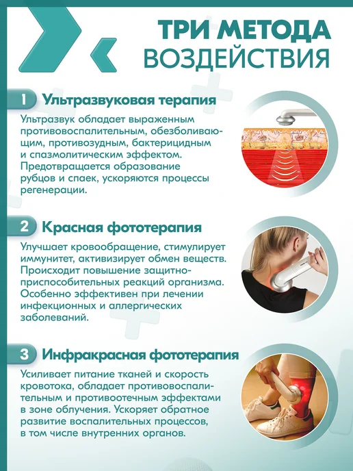 SELFDOCS Аврора аппарат для суставов ультразвуковой, вариант, фото 5