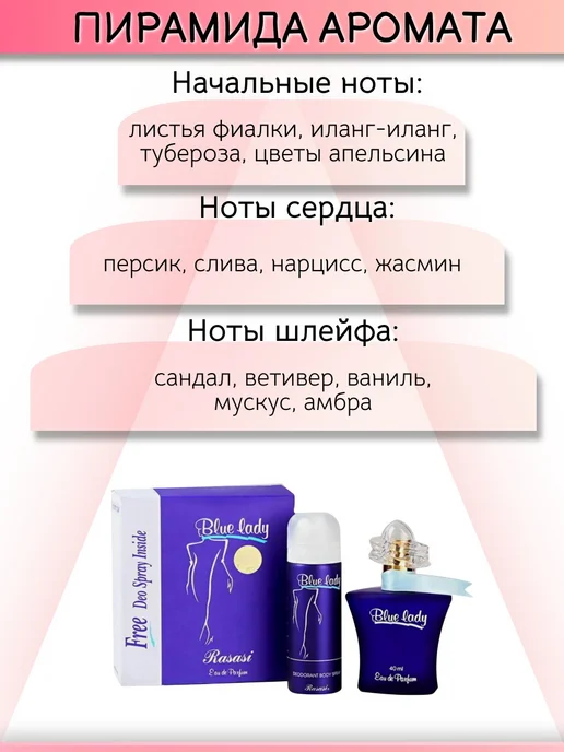 RASASI Blue Lady Eau De Parfum Набор женский, синий, фото 2