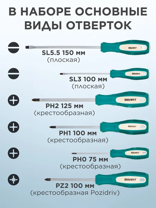ВОЛАТ Набор отверток для дома 6 предметов, вариант, фото 2