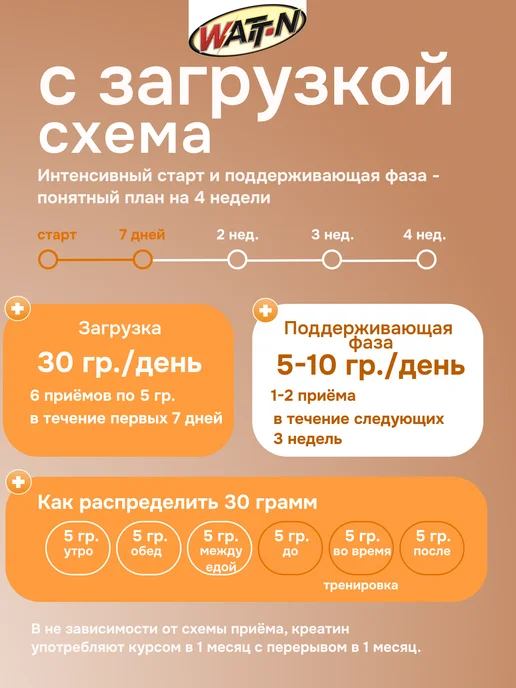 WATT NUTRITION Креатин моногидрат, 250 гр, 250 г, фото 5