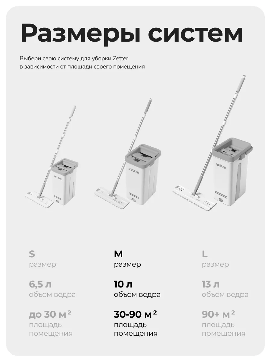 ZETTER Швабра с отжимом и ведром M (10 л)