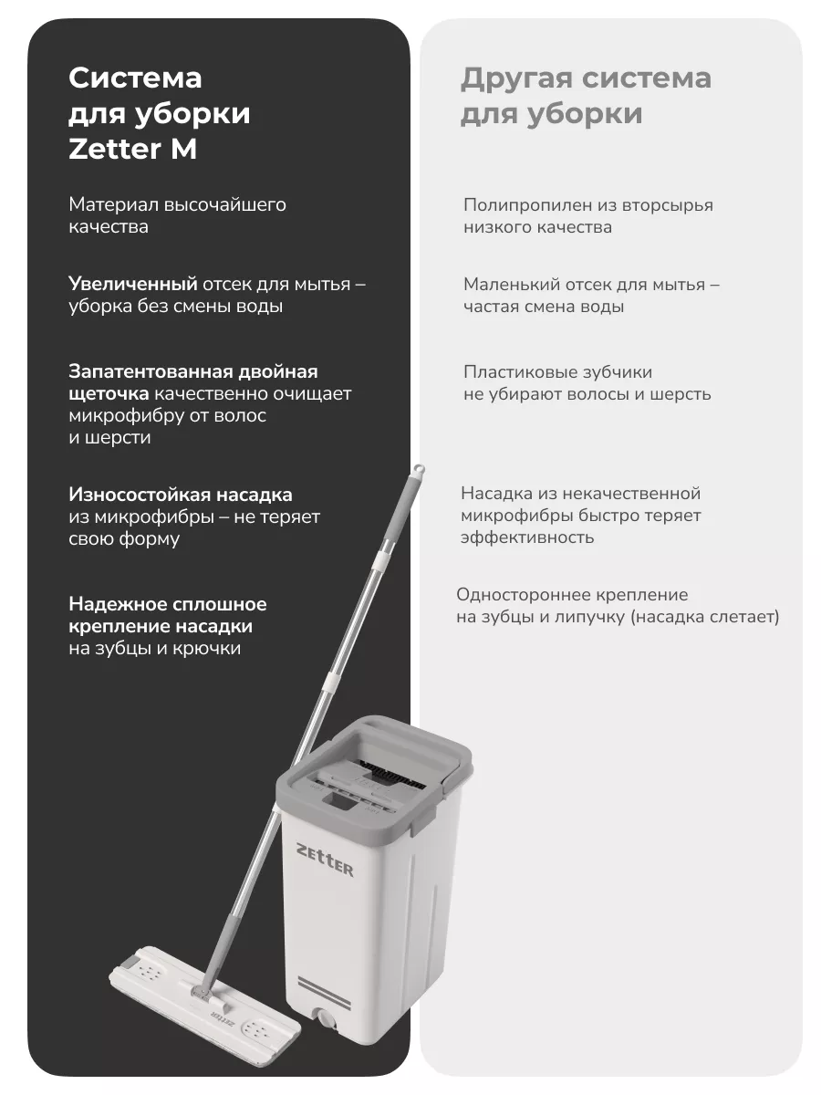 Швабра с отжимом и ведром M (10 л) ZETTER 67858518 купить за 3 674 ₽ в  интернет-магазине Wildberries