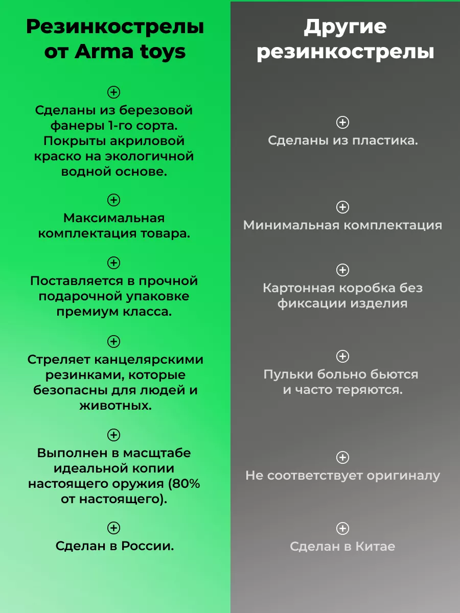 Снайперская винтовка с прицелом Драгунова (СВД) деревянная Arma.toys  67921868 купить в интернет-магазине Wildberries