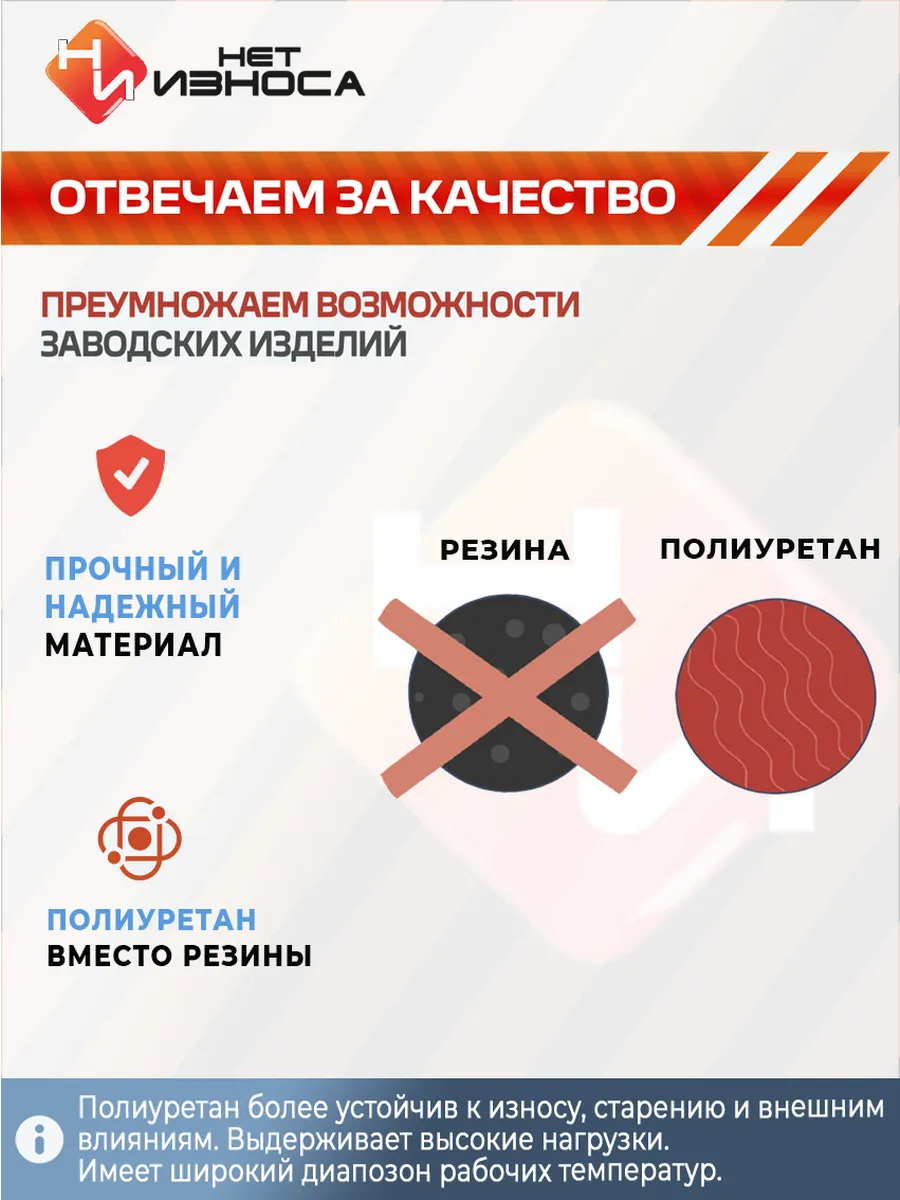 Стойка стабилизатора NL009 Нет износа 67941926 купить за 1 157 ₽ в  интернет-магазине Wildberries