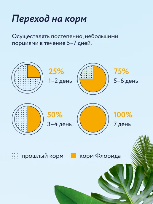 Сухой корм Florida. Яблоком для собак, крупные, щенки, курица, 14 кг, фото 8