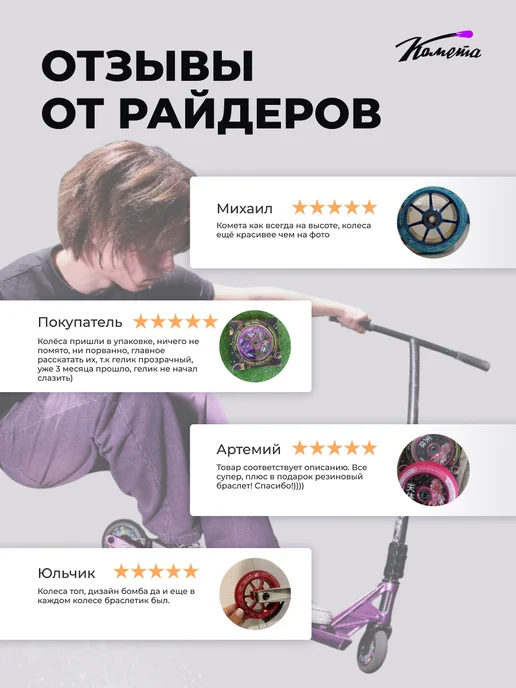 КОМЕТА экстрим Колесо на трюковой самокат 110 мм с подшипниками черное, черный, фото 5