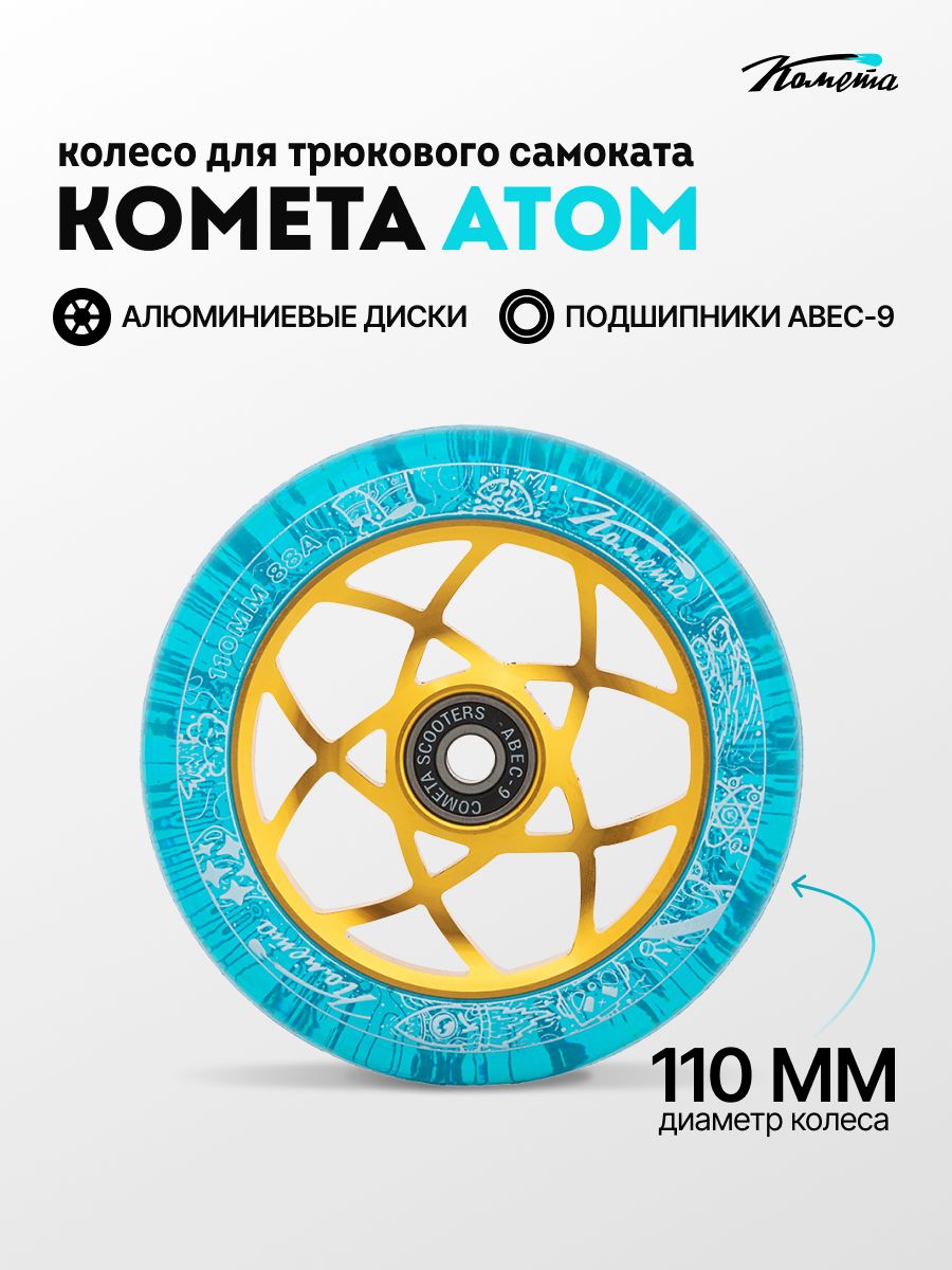 Комета атом. Комета колеса 110. Колесо для трюкового самоката Комета 110мм атом 110/30. Колеса Ривер для самоката. Колеса Комета атом.