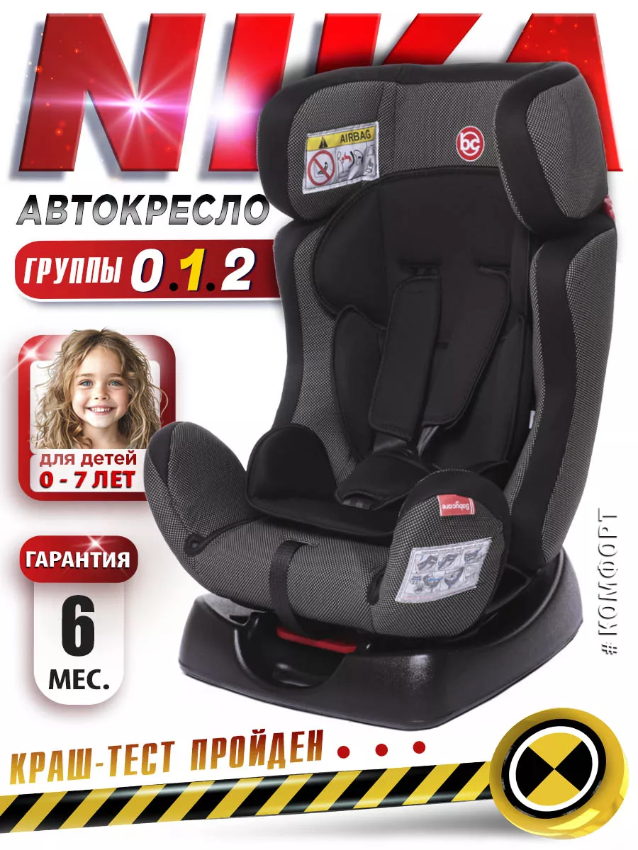 Автокресло Nika группа 0+
