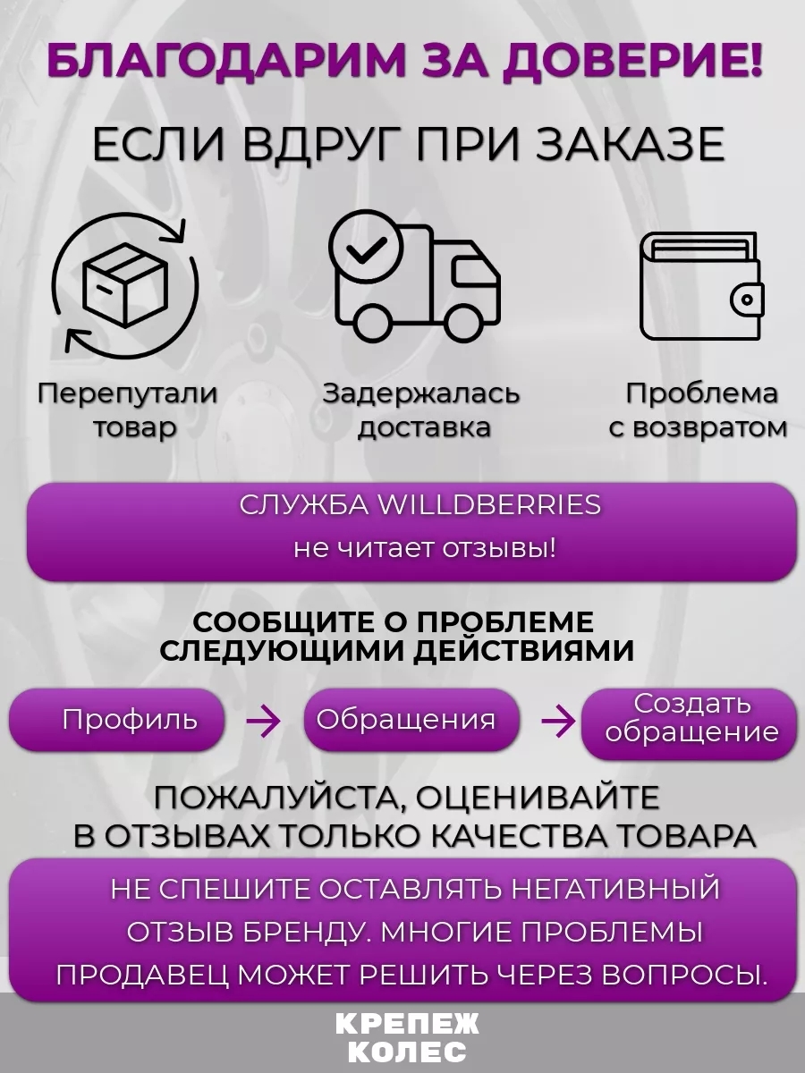 Колесные гайки резьба м12х1.5 Крепеж Колес 68073852 купить за 837 ₽ в  интернет-магазине Wildberries