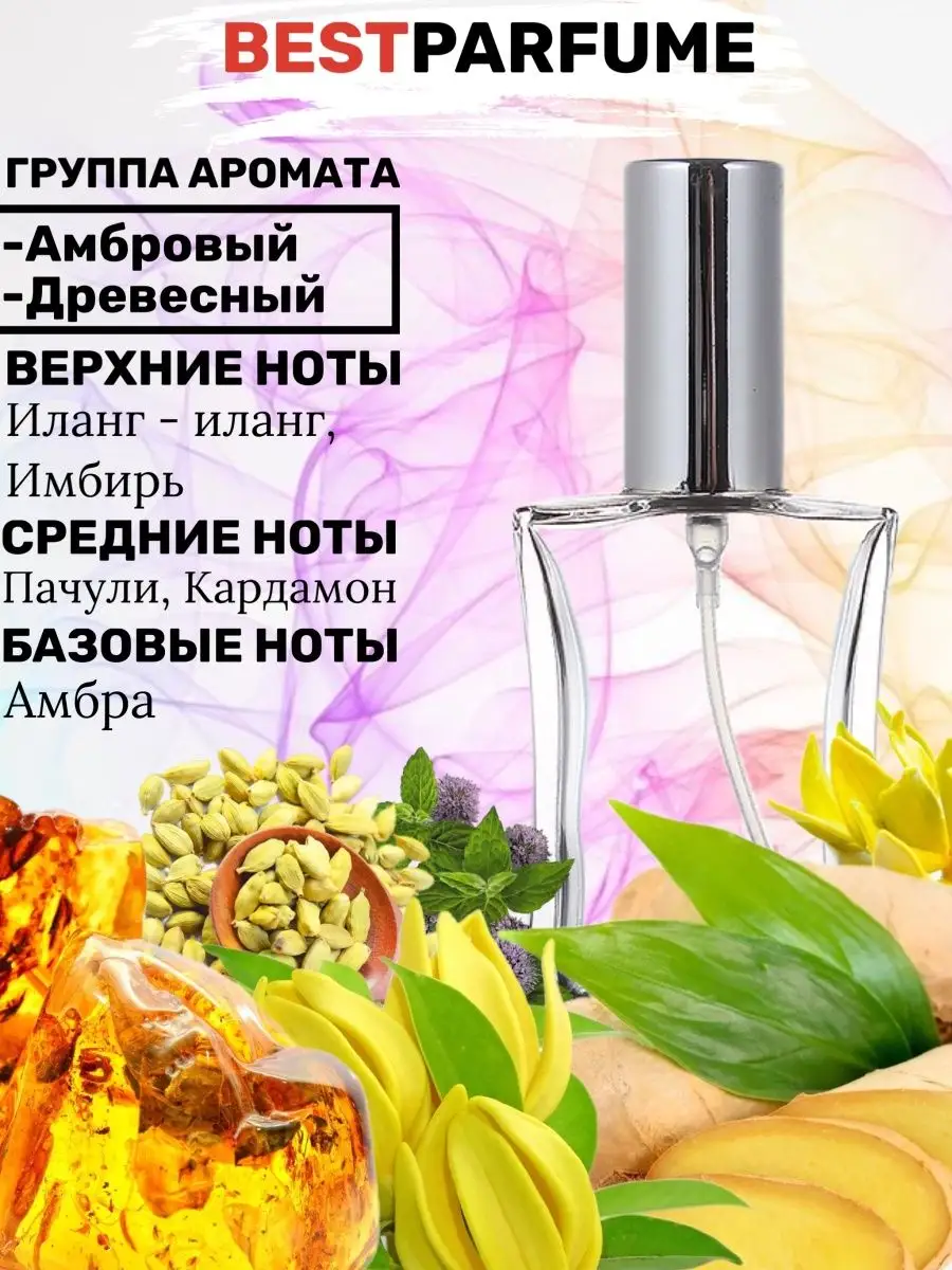 Духи Aphrodisiac Рикардо Верон Афродизиак парфюм мужские BestParfume  68167231 купить за 999 ₽ в интернет-магазине Wildberries