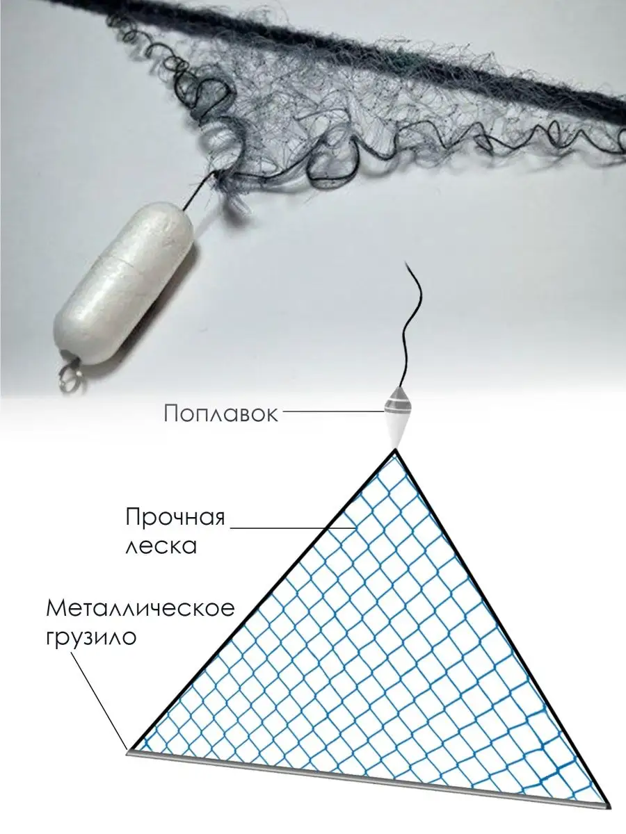 Зимняя рыбалка на косынку | Баркас | Охота и Рыбалка | Дзен