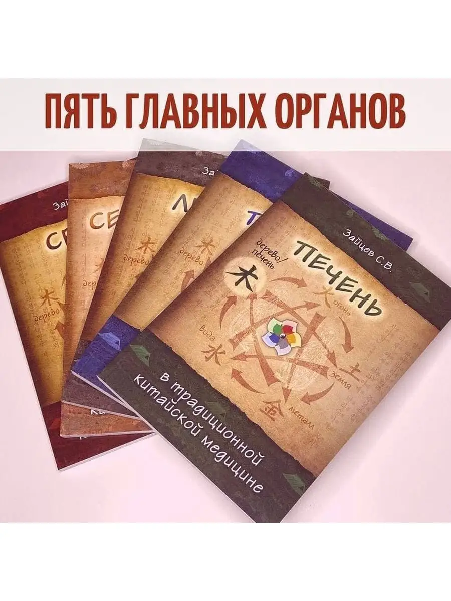 Селезенка в Традиционной Китайской Медицине / Зайцев С.В. Синофарм 68299316  купить за 432 ₽ в интернет-магазине Wildberries