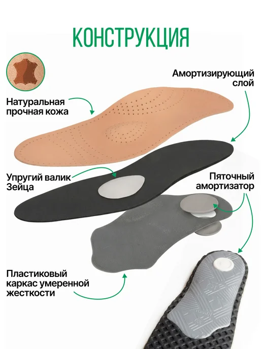Крейт Стельки каркасные кожаные при плоскостопии ортопедические, черный, фото 3
