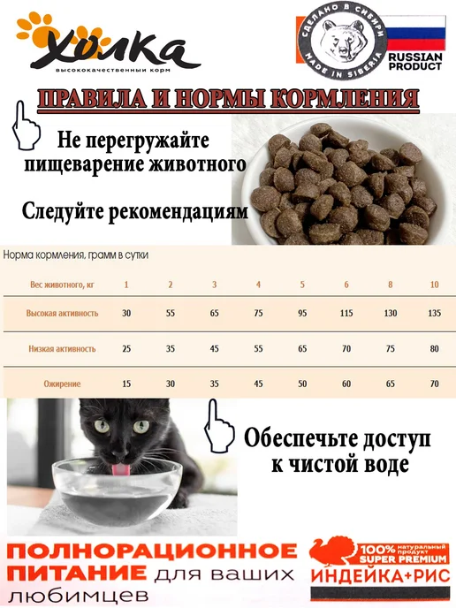 Сухой корм ХОЛКА Кошек Риса для собак, индейка, мясо, 1,5 кг, фото 7