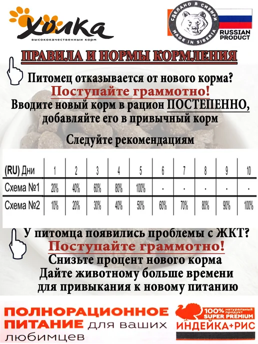 Сухой корм ХОЛКА Кошек Риса для собак, индейка, мясо, 1,5 кг, фото 8